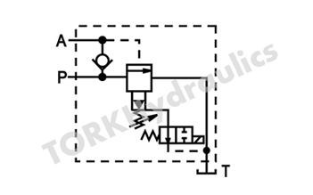 DAW-30-B-1-30-80-W220-Z4L