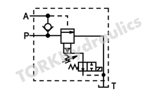 DAW-20-B-1-30-80-W220-Z4L