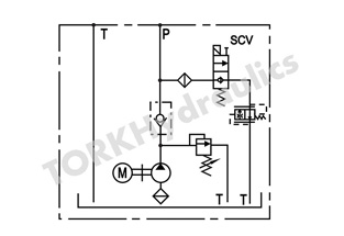 TH1-A2/1.5KW-G5.8-V/15-P10-220