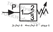 HED8OA/350